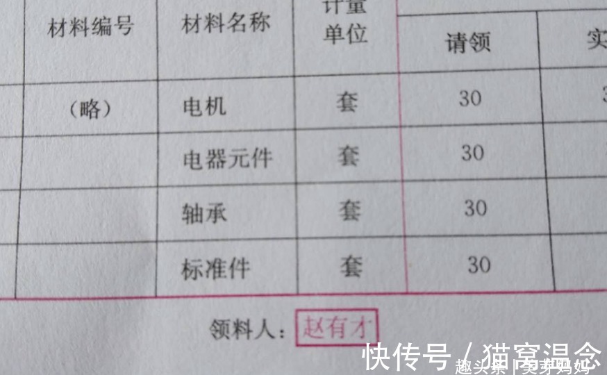 李长风|父亲太抠门,给女儿取的名字一共三笔,愣是没有一笔带弯钩