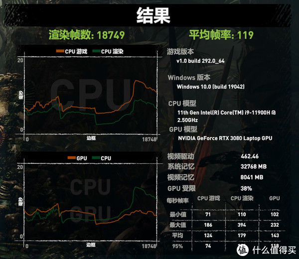 r1|畅玩数码2021 篇十：将4只风扇塞入厚度仅有16mm的纤薄游戏本内聊聊Alienware x15 R1