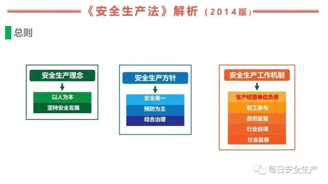 上线|12.4国家宪法日答题领红包活动上线啦!