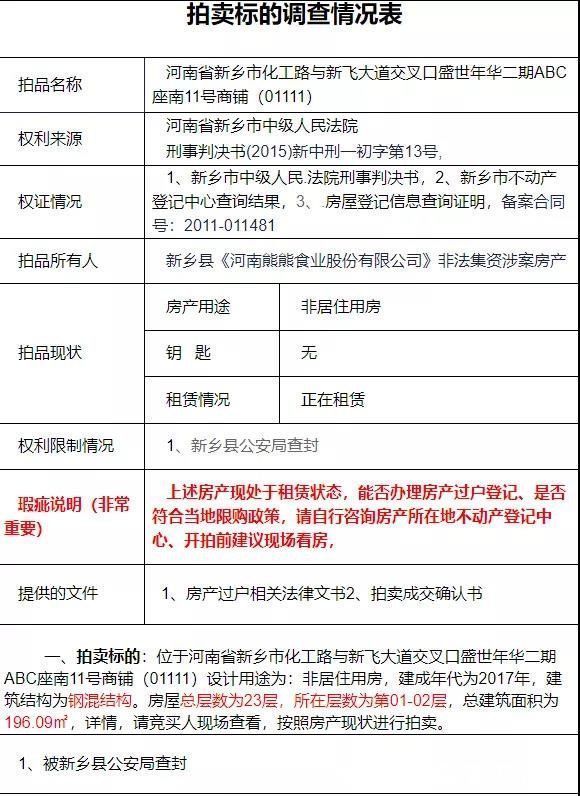 市场价|低于新乡市场价5折！你以为的捡漏买房，真的能买吗？