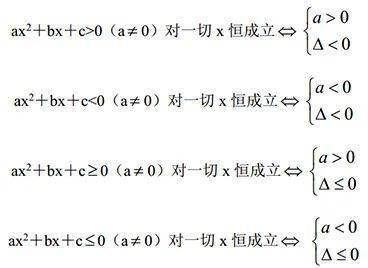 因式分解|高中数学21种解题方法与技巧全汇总，超实用，学习了！