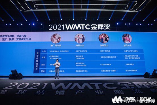 邹萍|金犀奖婚礼纪发布2021结婚消费四大趋势，你中了哪几样？