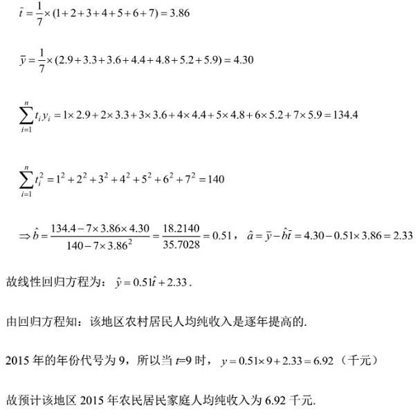 各题型通用答题模板+必背公式