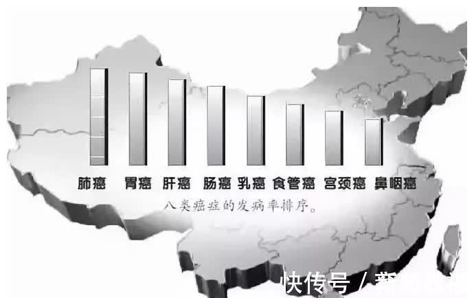 肿瘤|癌症在发作前2年征兆,放到圈子很多人会感激你一辈子!