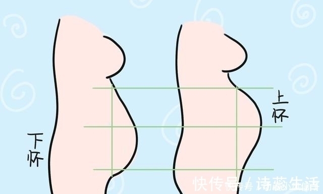 上怀|孕妈的“上怀”和“下怀”有什么区别?原来是这样,孕妈要知晓
