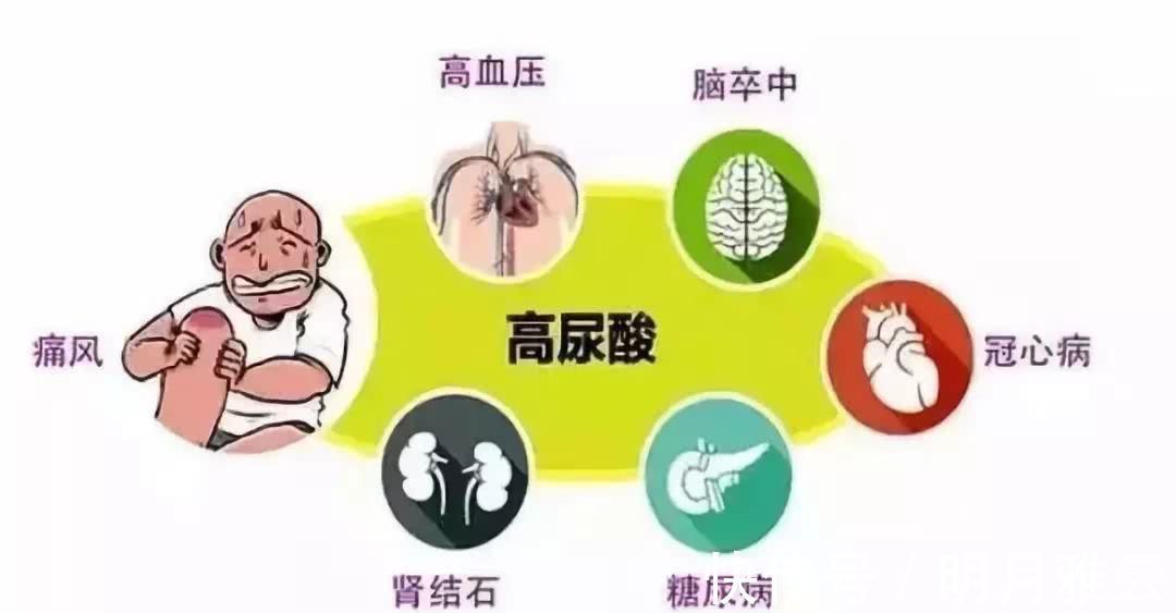 维生素c|尿酸高不要慌, 常吃这几种食物, 促进尿酸排泄, 痛风不来扰!