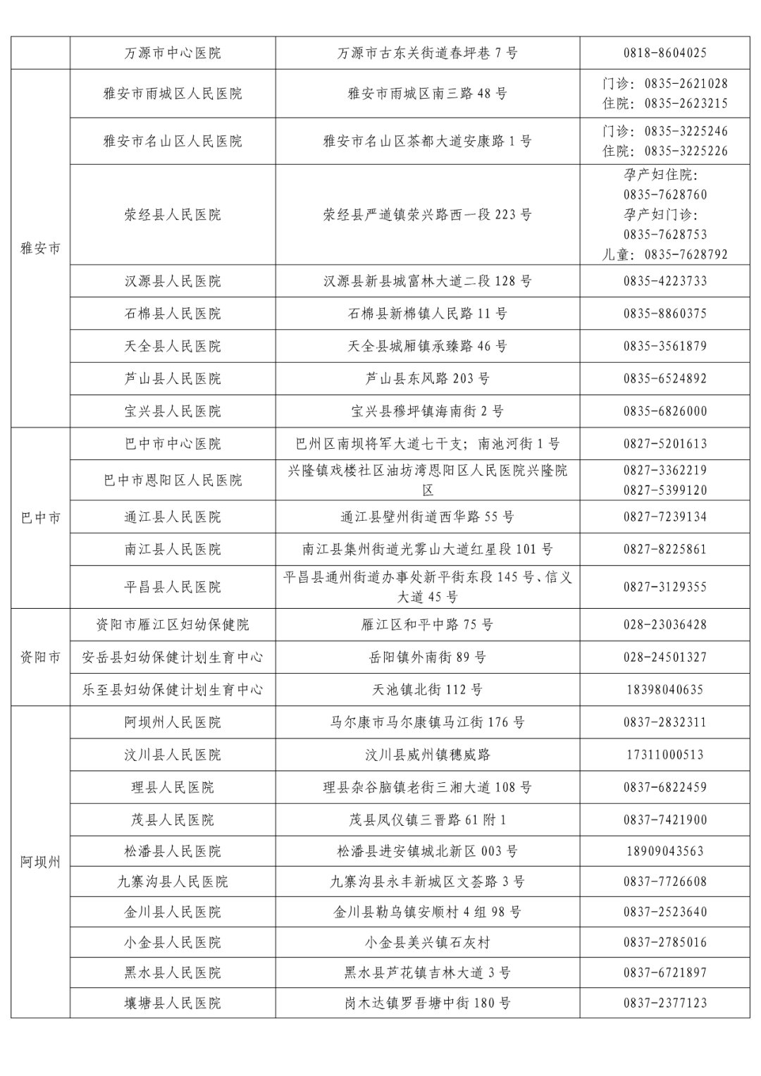检测|收藏！“黄码”人员核酸检测和看病就医定点机构名单来了
