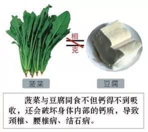  保存|建议你看完了也保存下，好多人花100万也买不来这张表！受益！