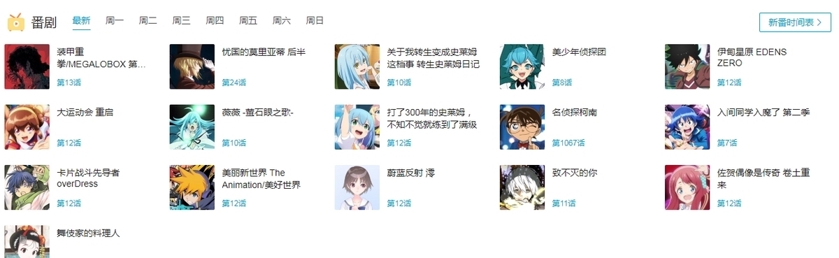 美劇|“先審后播”會讓日漫衰落?可是日漫似乎本身就不行了