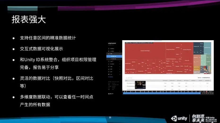 破解|破解技术难题，Unity官方性能优化和企业服务是如何工作的？