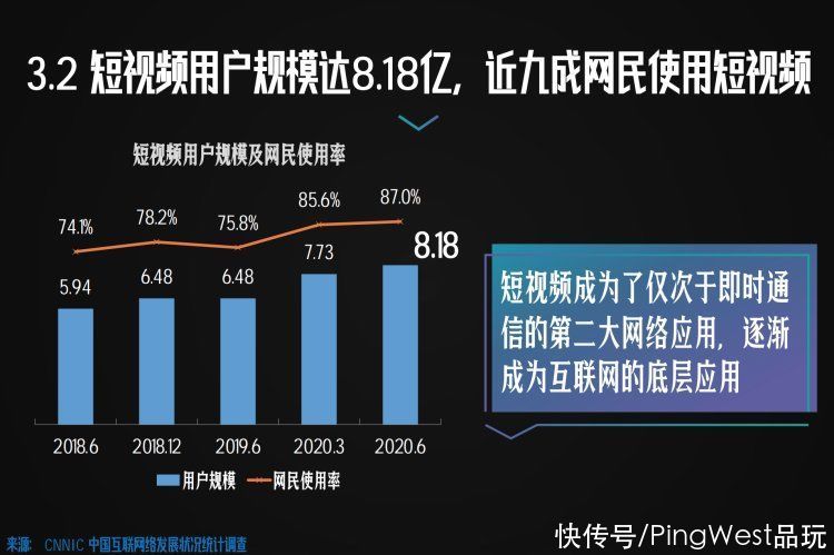 网易在短视频领域放了个大招