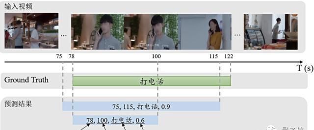 博物馆|在杭州，我们逛了一家“数据博物馆”