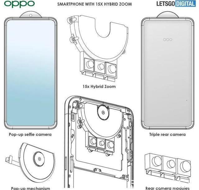 升降|「前沿」OPPO新旗舰专利曝光15倍混合变焦+升降真全面屏