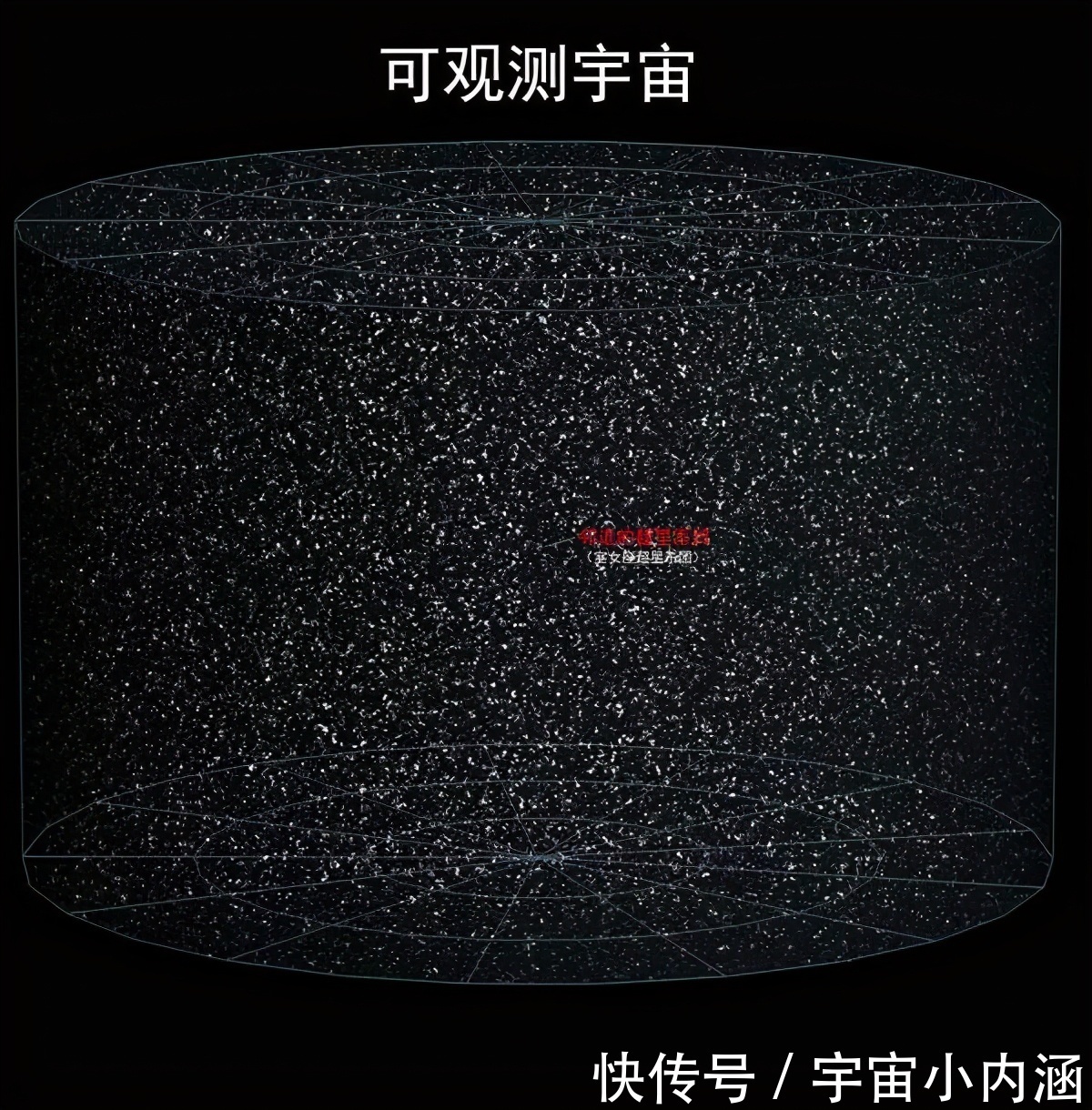 银河系 完整的宇宙有多大?科学家:人们看不到宇宙的边界