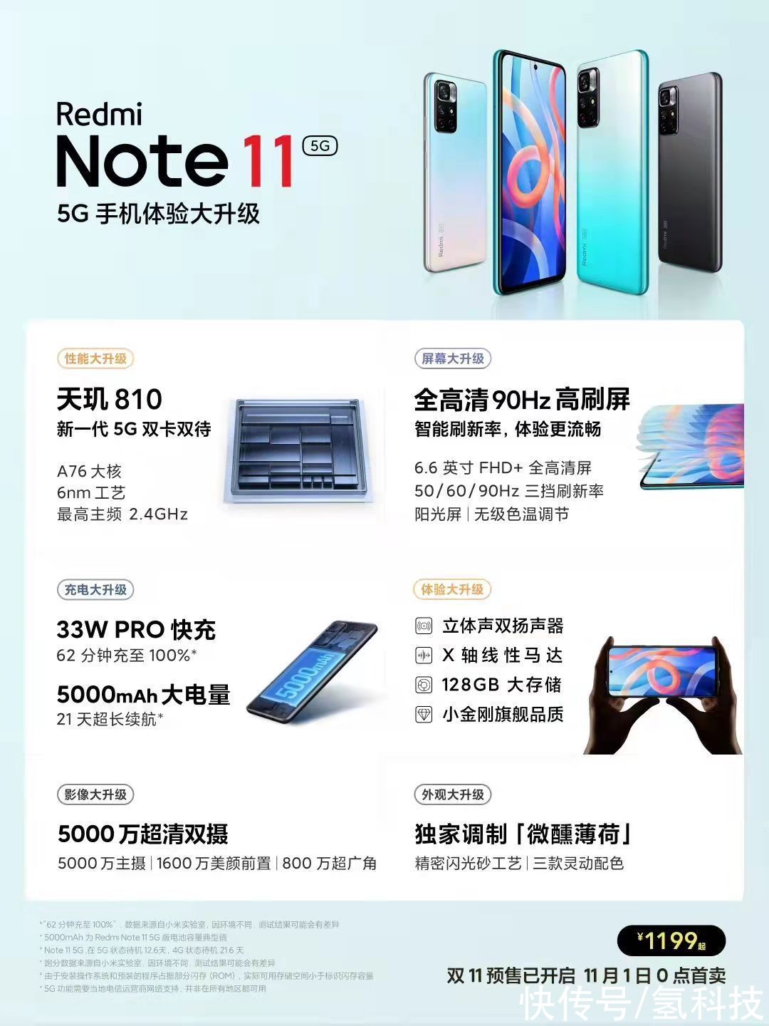 pro+|仅1199起！Redmi Note 11系列正式发布：可以闭着眼睛买