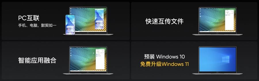 usb-c|realme首款高性能轻薄本发布：2K屏幕+CNC机身