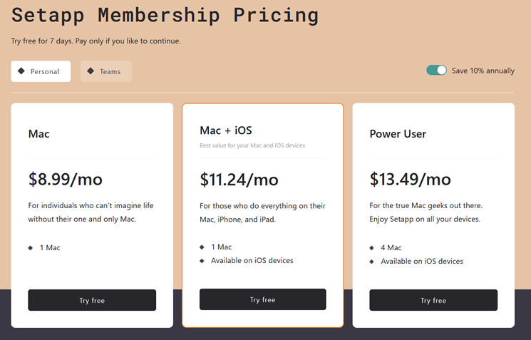 Setapp 是什么样子的运作机制