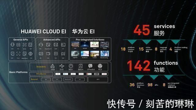 杀手锏|不是5G也不是手机,任正非透露华为真正杀手锏,美国没有公司做到