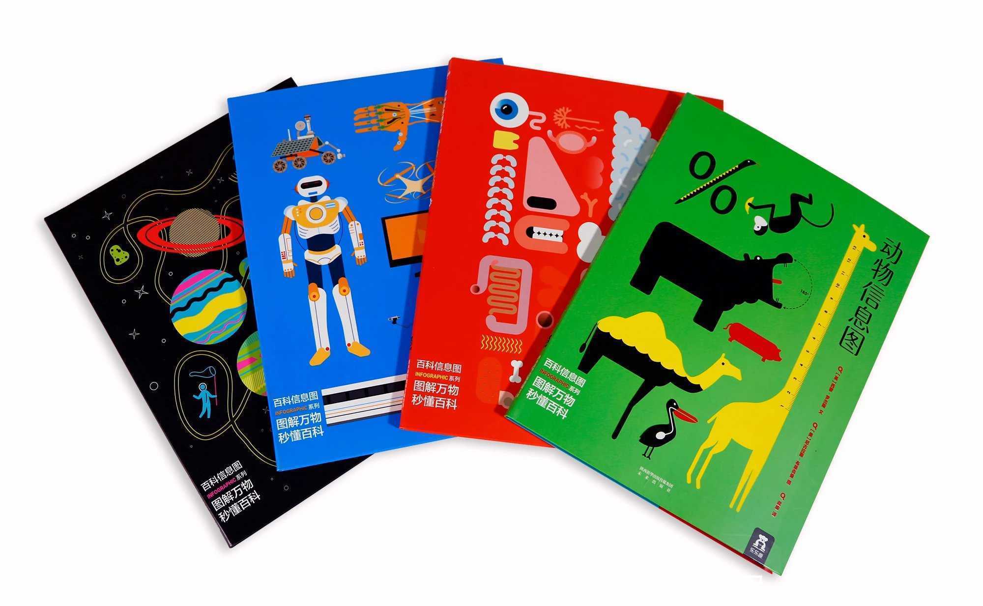 这世界|给你一扇窗，看看这世界的模样！（科普童书推荐）