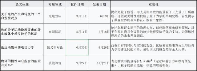 天体 光速可以被超越吗？在它面前，光速比蜗牛的速度还慢