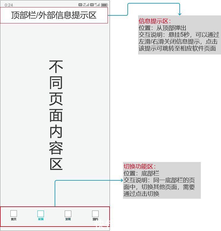 词典|PRD：倒推海词词典APP产品需求文档