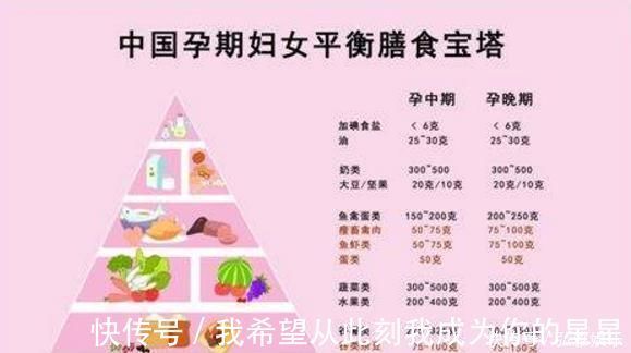 健康|宝宝出生时多重最聪明,婴儿体重有讲究,接近这个数聪明又健康