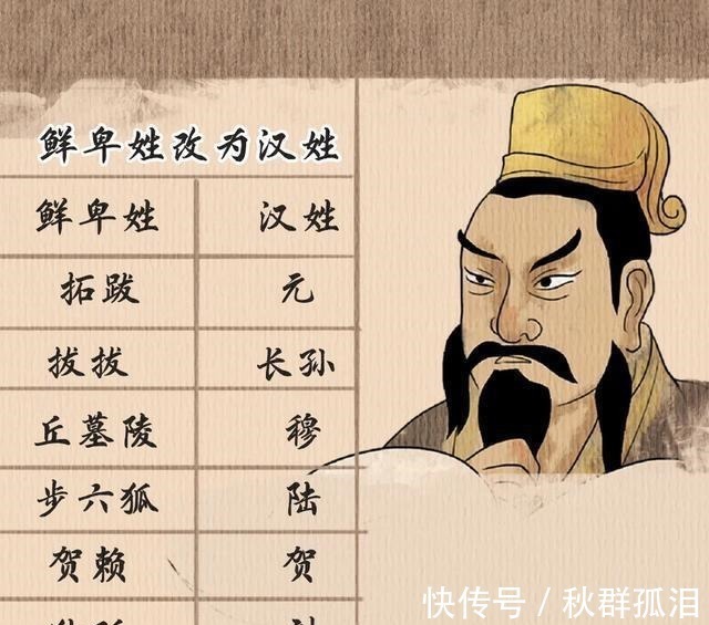 中国历史@漫说中国·帝王篇南北朝,皇帝像个笑话的时代