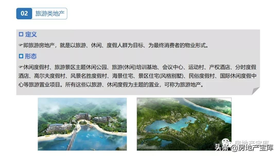 房地产|置业顾问房地产基础知识培训