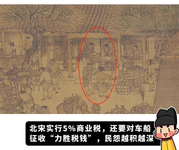 中国历史上这幅最著名的画,藏着8个细思极恐的秘密