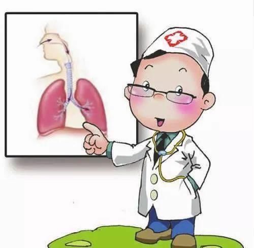 上腔静脉|肺癌,或许有手指、颜面部的表现,但有这些症状不一定就是肺癌!