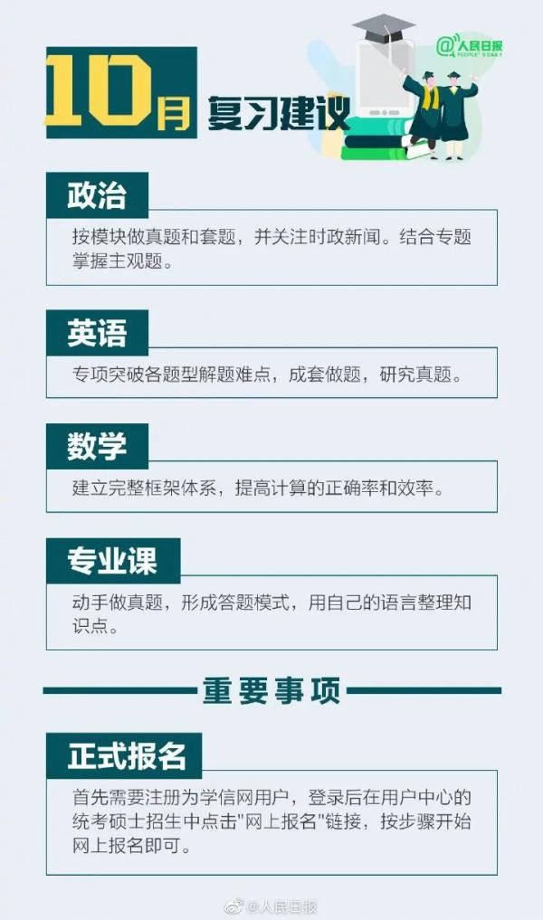 考生|考研预报名开启！手把手教你如何正确报名！