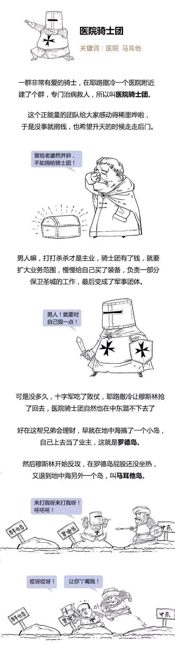 混知小百科 十字军东征之三大骑士团