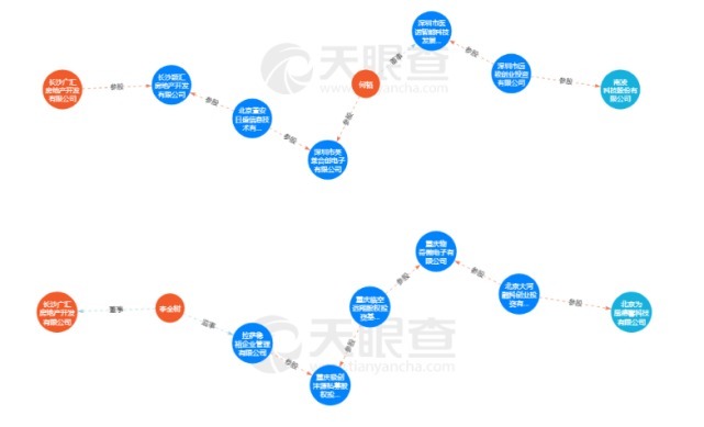 广汇|金地商置长沙一参股项目与合作方发生纠纷,多处“金地”LOGO一度被遮挡