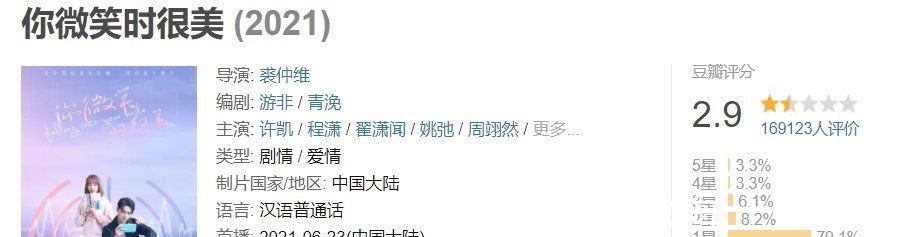 千古玦塵|網劇《你微笑時很美》太神奇了,觀眾評價跌破2.9分,收視卻超6億