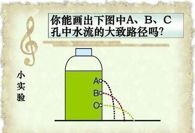 鲸鱼可以下潜数千米，为何钢铁打造的潜艇反而容易被海水压扁？