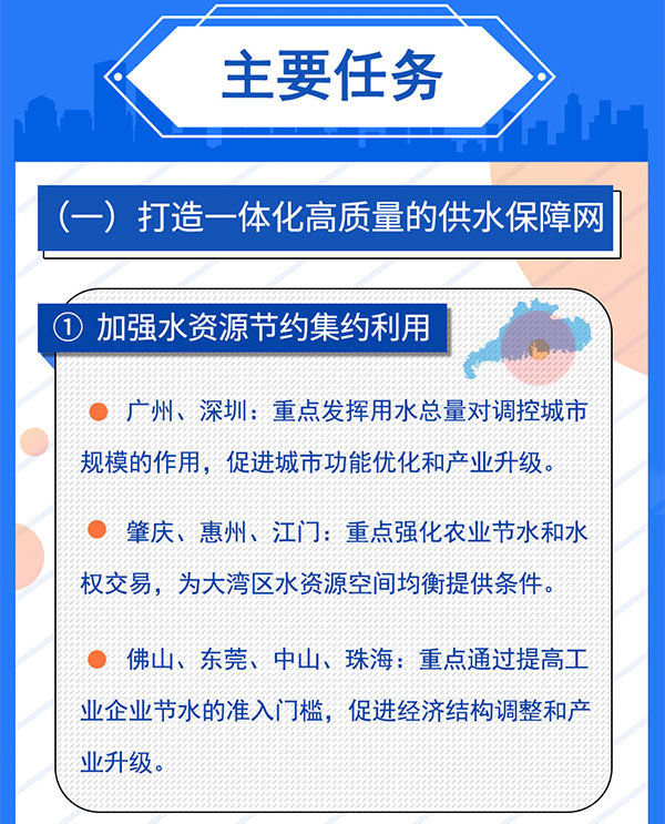 一图读懂《粤港澳大湾区水安全保障规划》