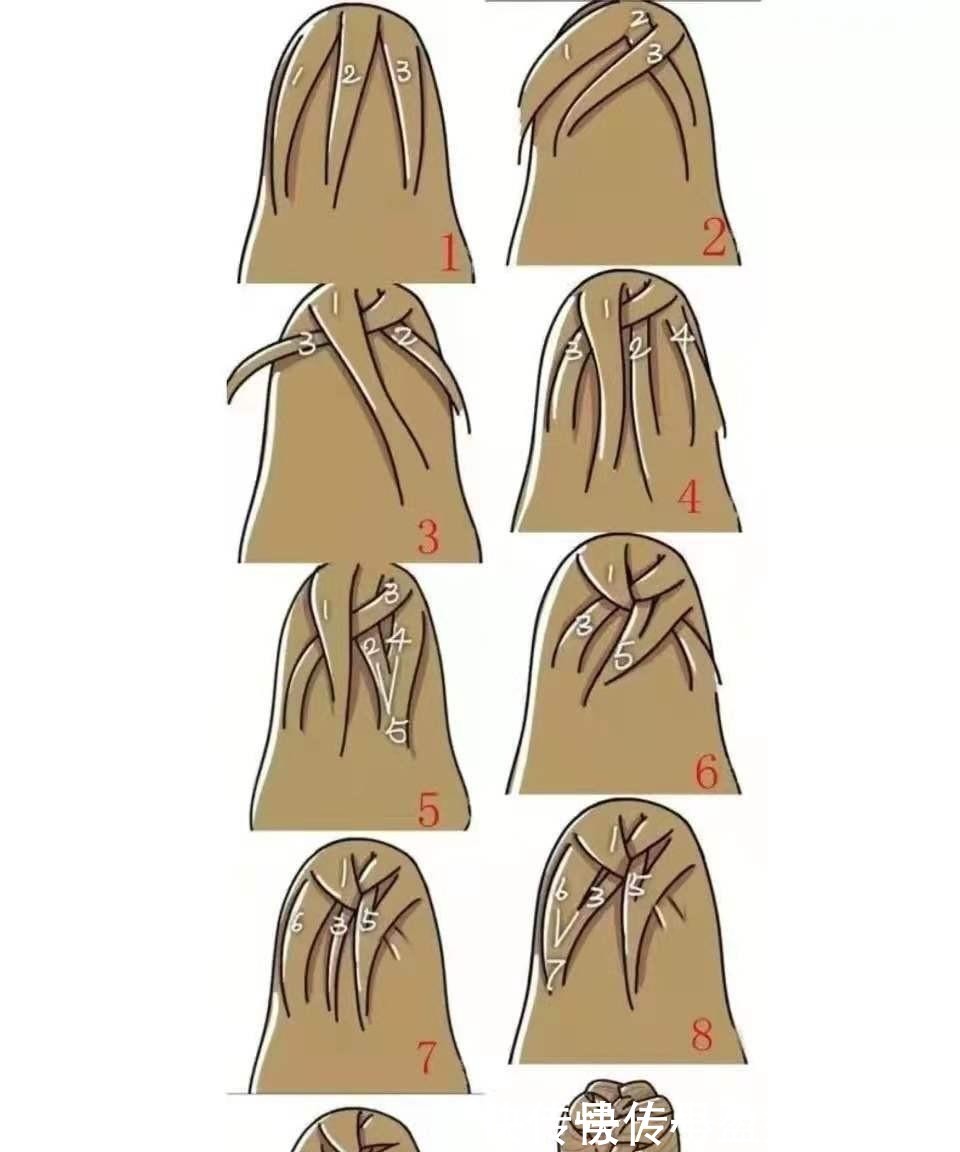 发型|你适合“披头发”还是“扎头发”,主要取决于这三个部位