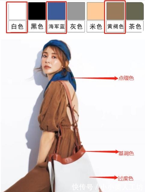 左图 美不美、看配色，简单的“三色”搭配法，让你穿衣更高级