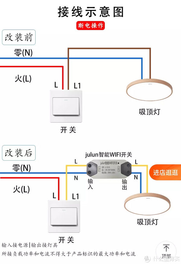 装修|家装 篇九：智能家居装修毕业经验总结