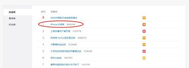 入手iPhone12系列|iPhone12绿屏喜提热搜第一名，但迹象表明苹果能解决问题