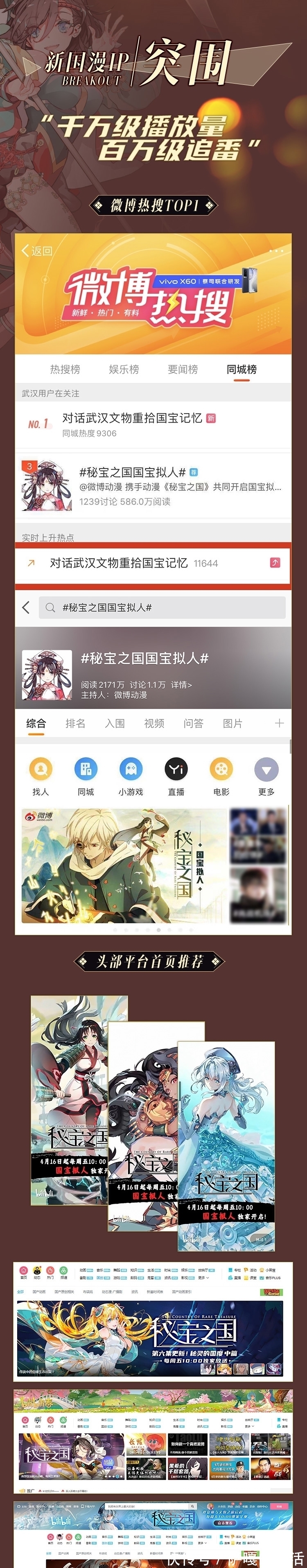 大揭秘|国内首部文物拟人原创IP动画《秘宝之国》完结收官！制作幕后大揭秘！