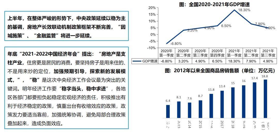 房地产企业|2021年河北省房地产企业综合竞争力研究报告正式发布