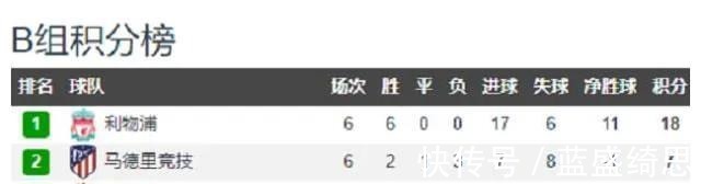 利物浦|进攻美如画进球如探囊取物般阿贾克斯利物浦拜仁慕尼黑!