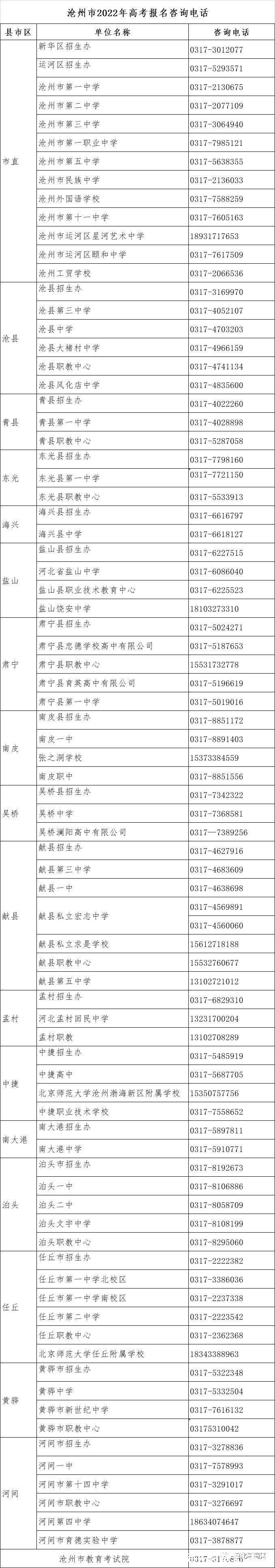 河北省教育考试院|河北省教育考试院最新公告