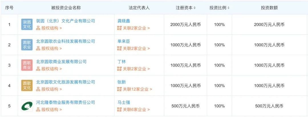 圆歌|魏少军“切分”隆基泰和