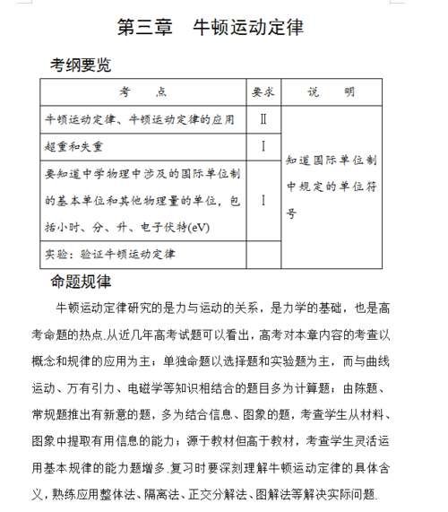 高中物理牛顿运动定律考纲大全，附习题及详细解析，强烈建议收藏