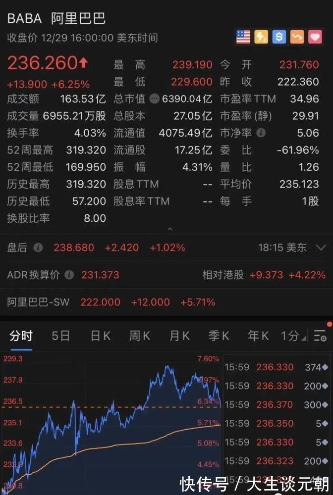 京东|拼多多一夜狂涨1800亿，更有黄峥财富碾压马化腾，追平马云