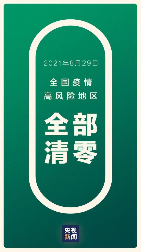 病例|新增确诊病例23例，均为境外输入！高风险地区清零！