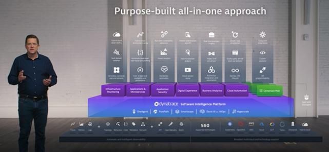 自动化|DynatraceGo！成功举办，AI、自动化和可观测性技术简化云转型