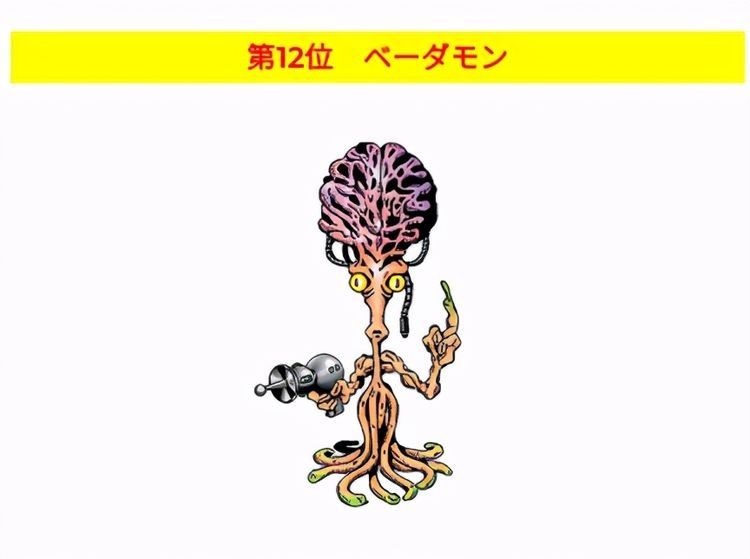 数码|亚古兽竟然有博士学位！官方投票选出最聪明的数码兽